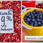 Цены на Комаровке в Минске 6 сентября 2024 года