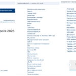 подорожание услуг от Белтелекома