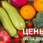 Цены на рынке