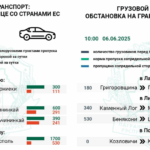 график проезду на границе