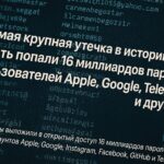 утечка паролей