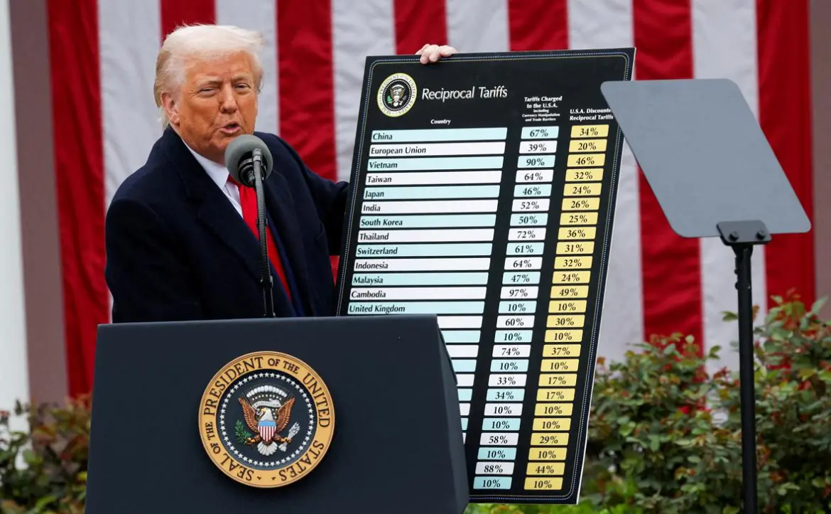 Трамп назвал «позором» решение Верховного суда об отмене пошлин трамп с пошлинами